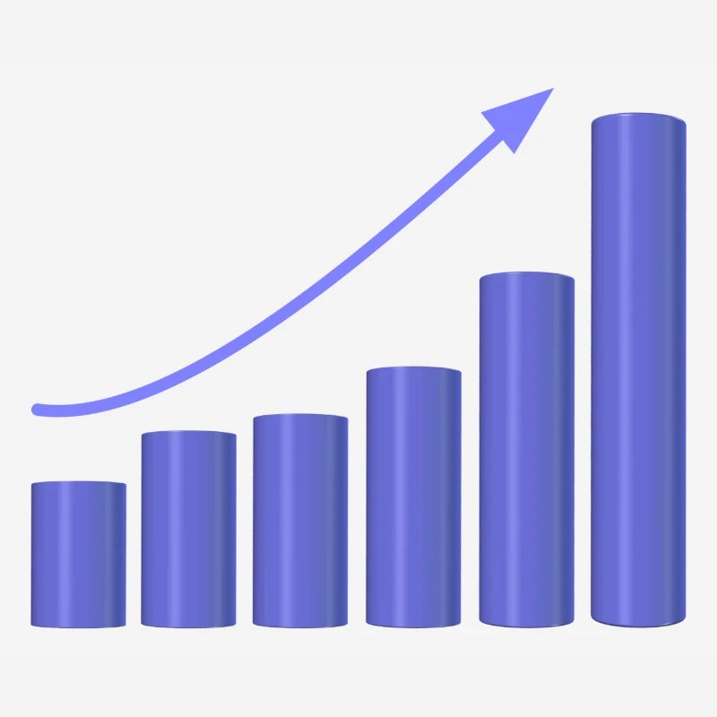 Growth chart with dynamic slope