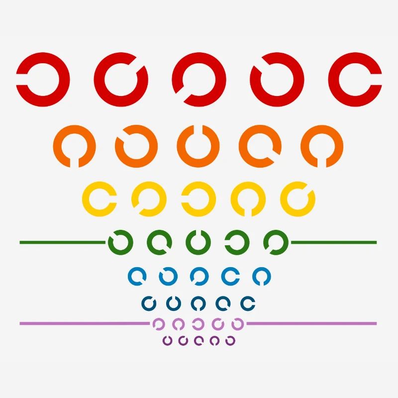 Rainbow Visual Test