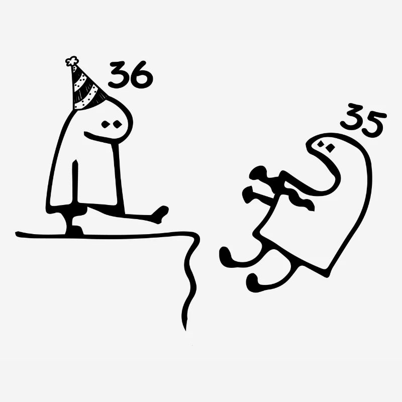 36 ans : Adieu âge 35 ans, Joyeux 36e anniversaire