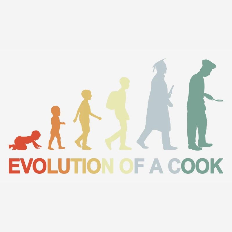 Evolution d’un cuisinier