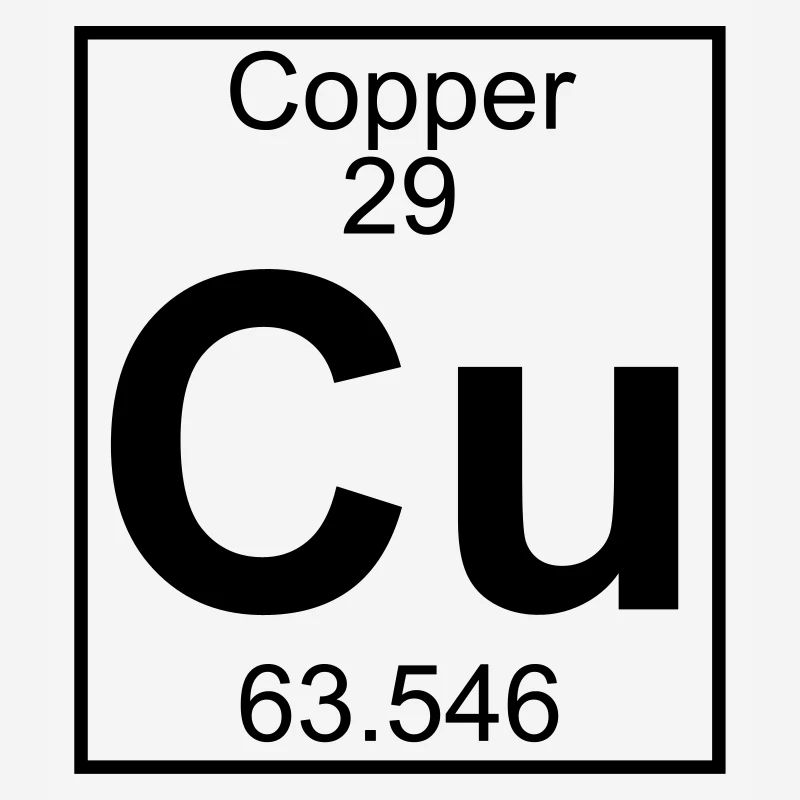 Element 29 - Cu (copper) - Full