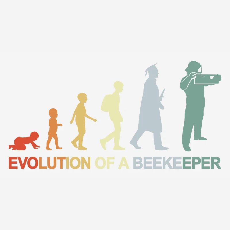 Imker Evolution