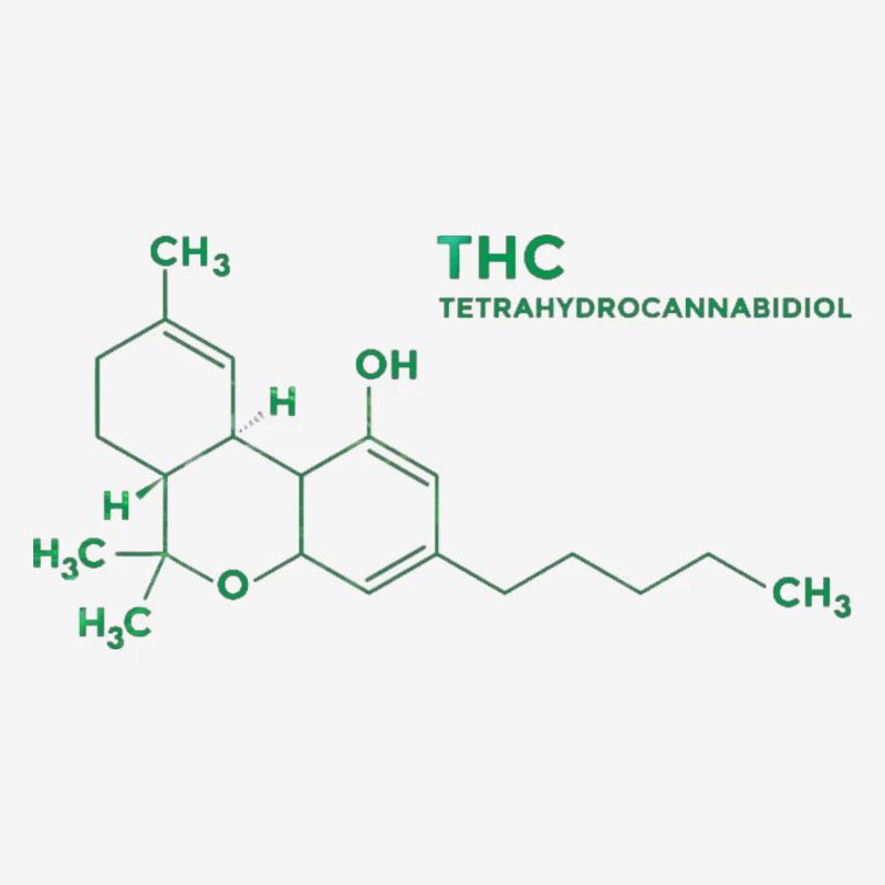 Molécule de THC