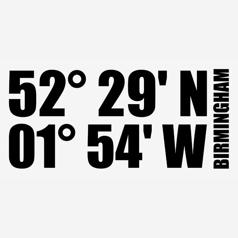 Birmingham Coordinates