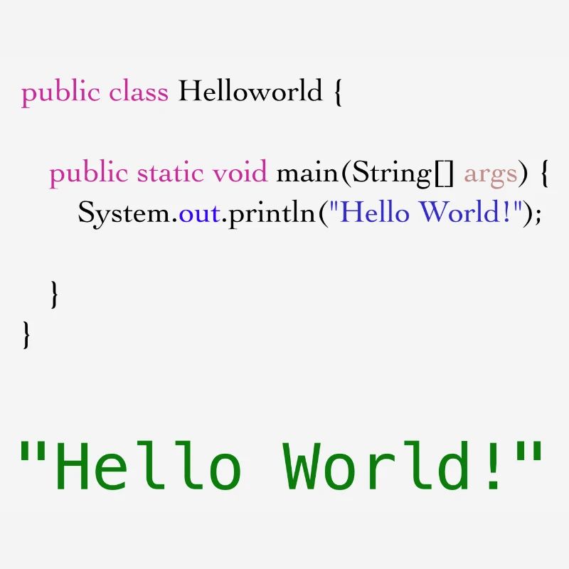 Hello World Code