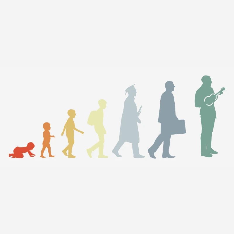 Vintage Ukulele Evolution