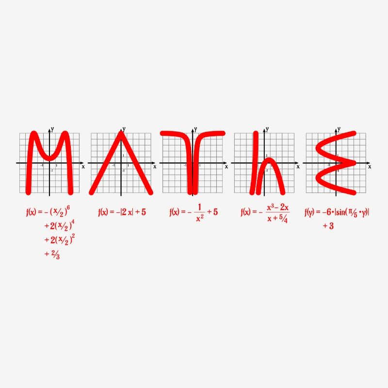 Math with functions red