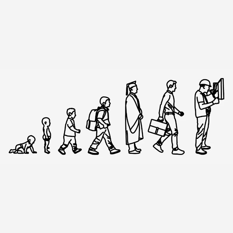 Elektriker Evolution