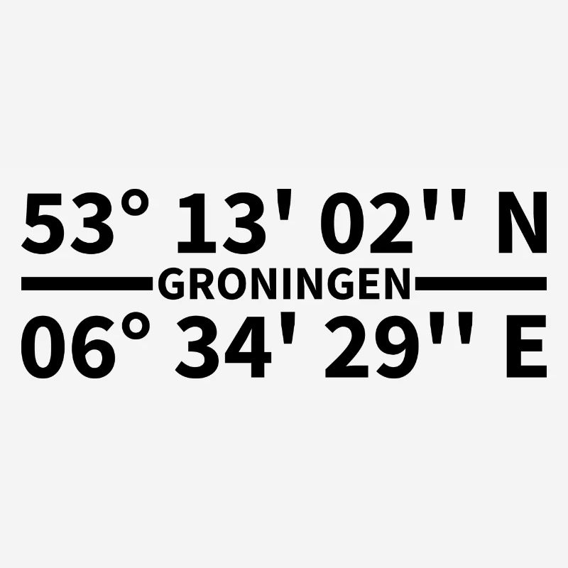 Groningen Coordinates