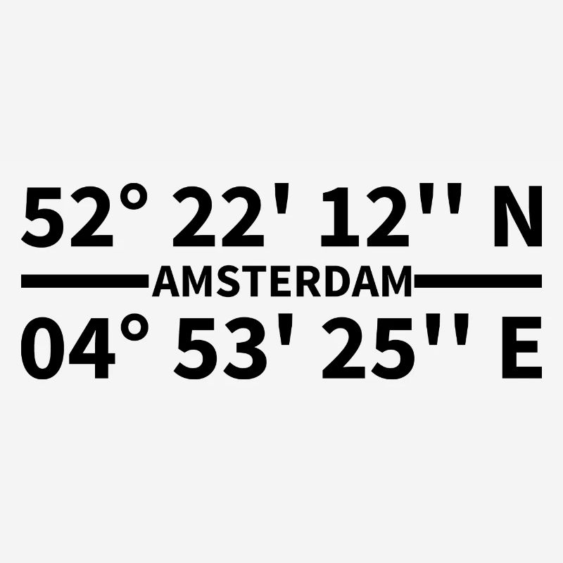 Amsterdam Coordinates
