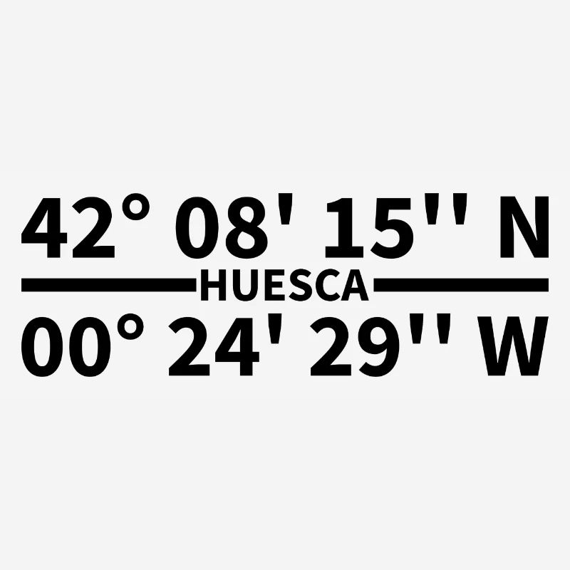 Coordonnées de Huesca