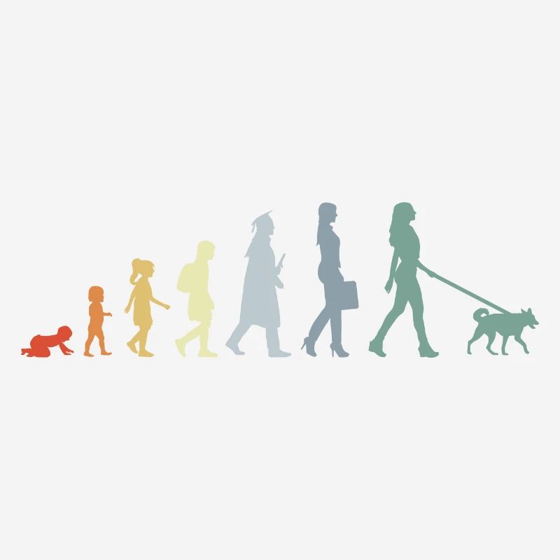 Propriétaire de chien Evolution