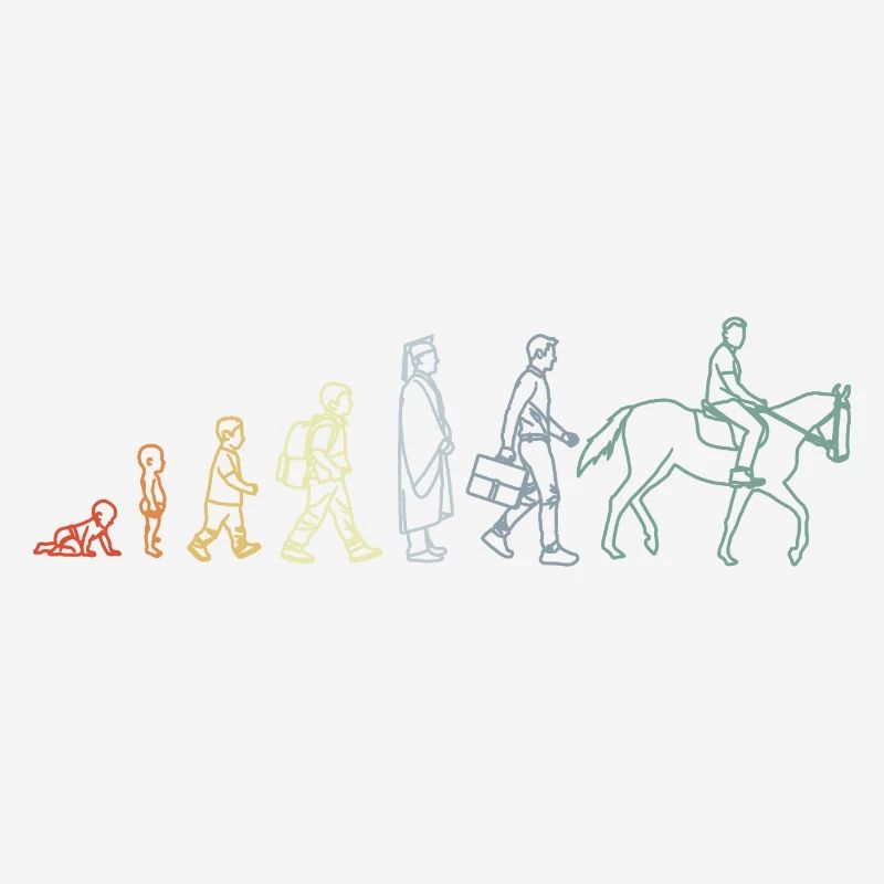 Évolution équestre