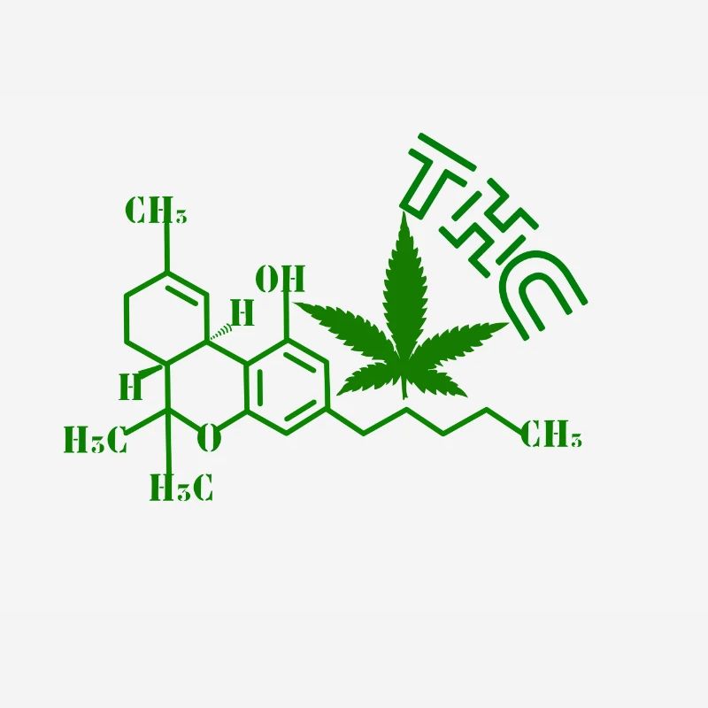 THC Molecular Structure