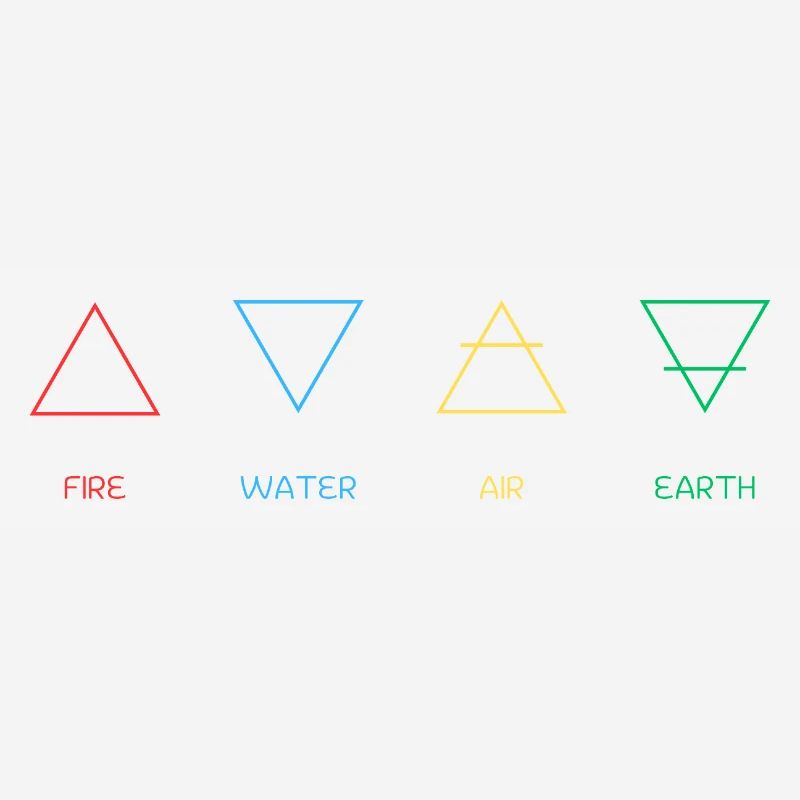Four elements