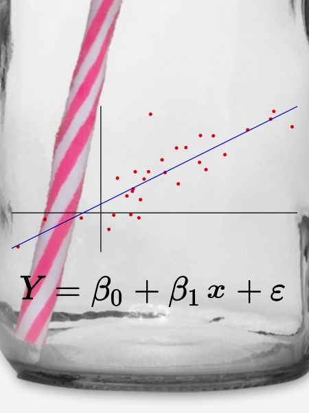 Lineare Regression