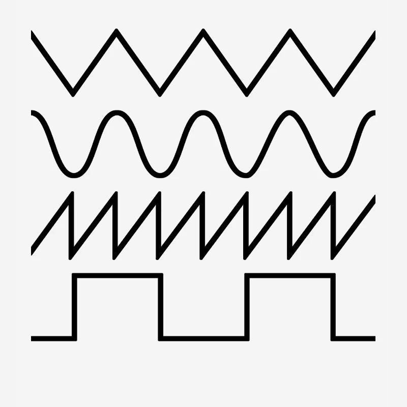 Synthesizer Waveforms (black font) #2
