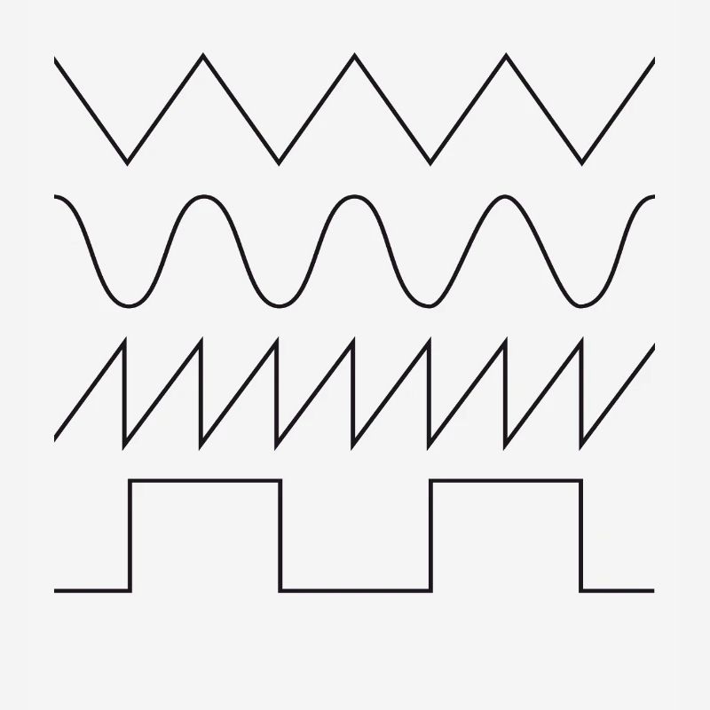 SYNTHESIZER WAVEFORM