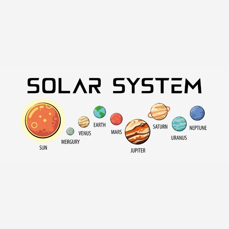 Solar system with its planets