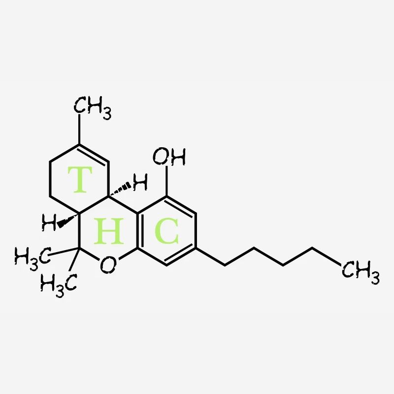 THC Struktur