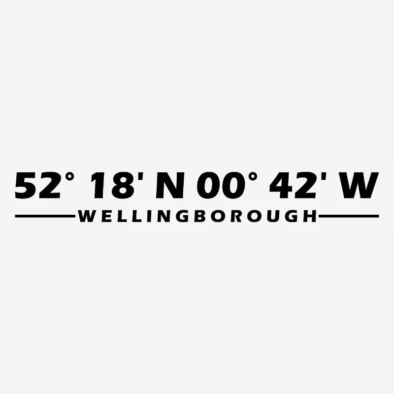 Wellingborough Coordinates