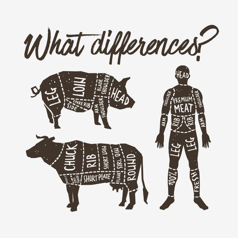 What Difference?