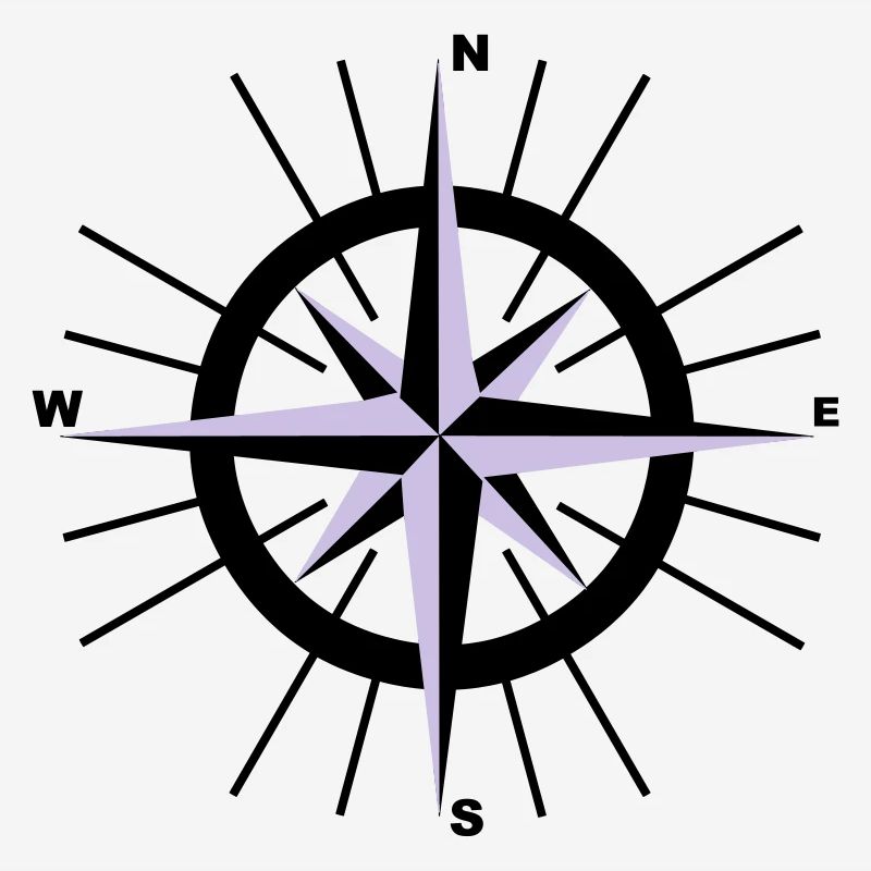 Nautical Compass