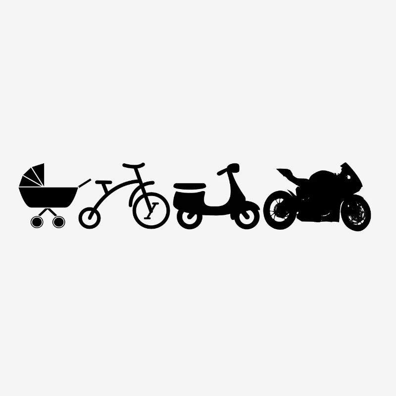 Motorrad Evolution