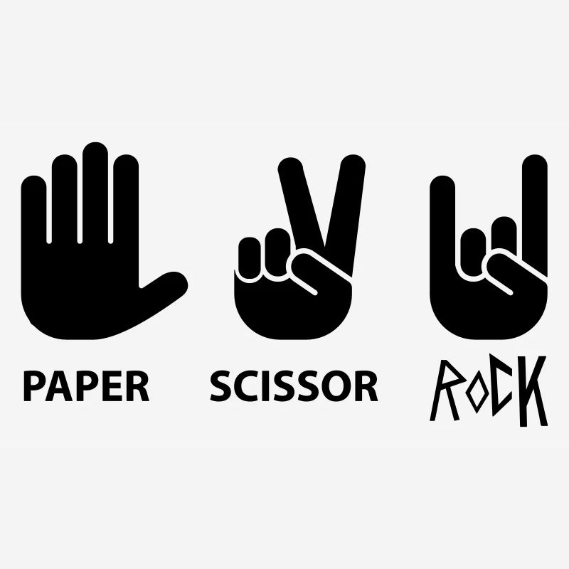 ciseaux de roche papier