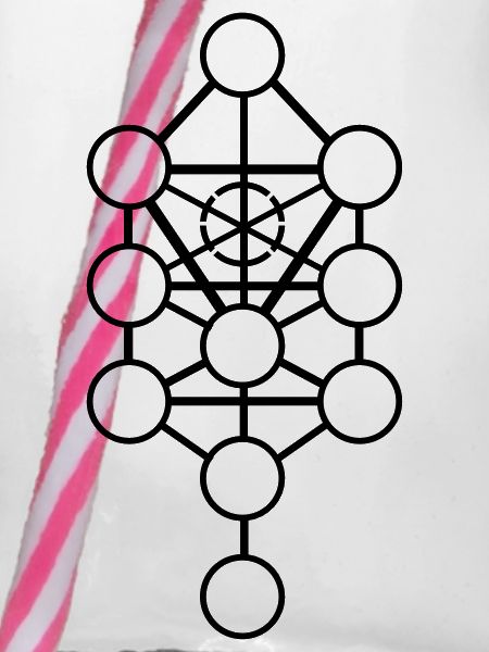 Tree of Life