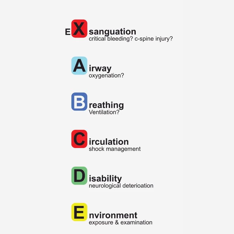 xABCDE version allemande