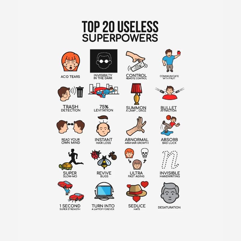 20 unnecessary super powers gift