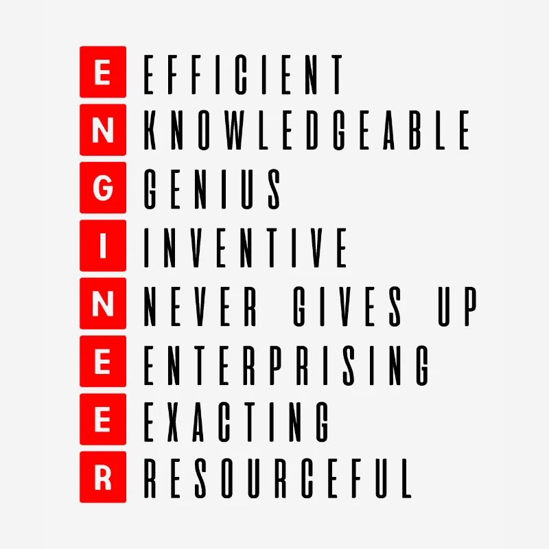 Engineer engineer genius wizard warlock