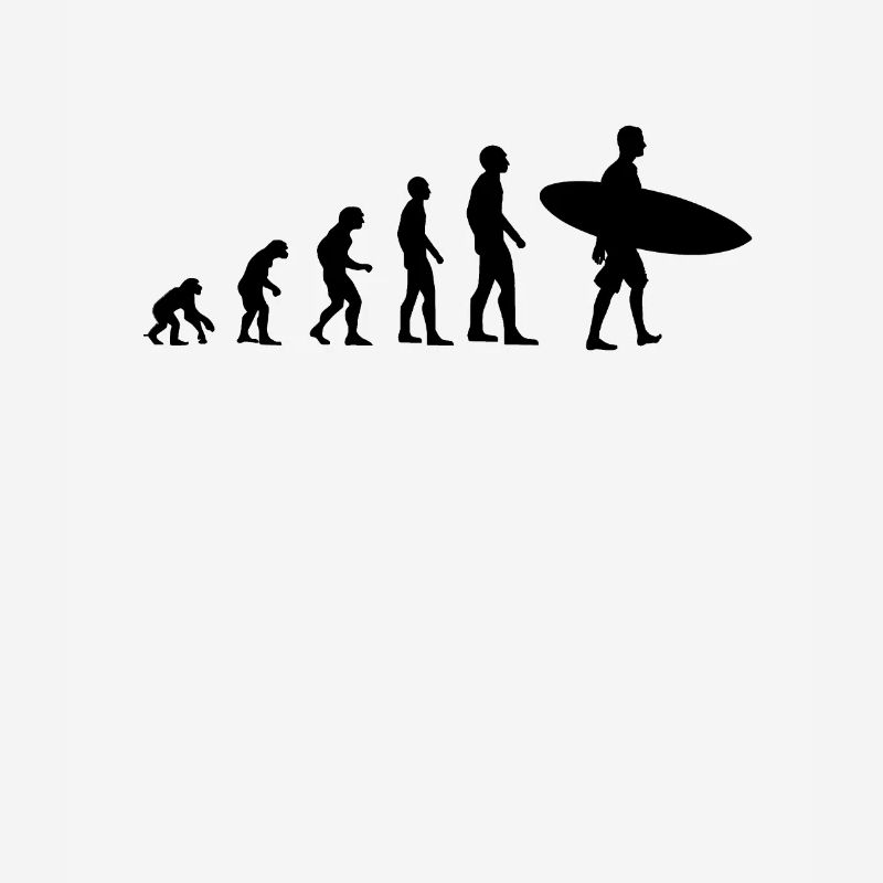 Surf évolution de l’homme Surf Planche de surf