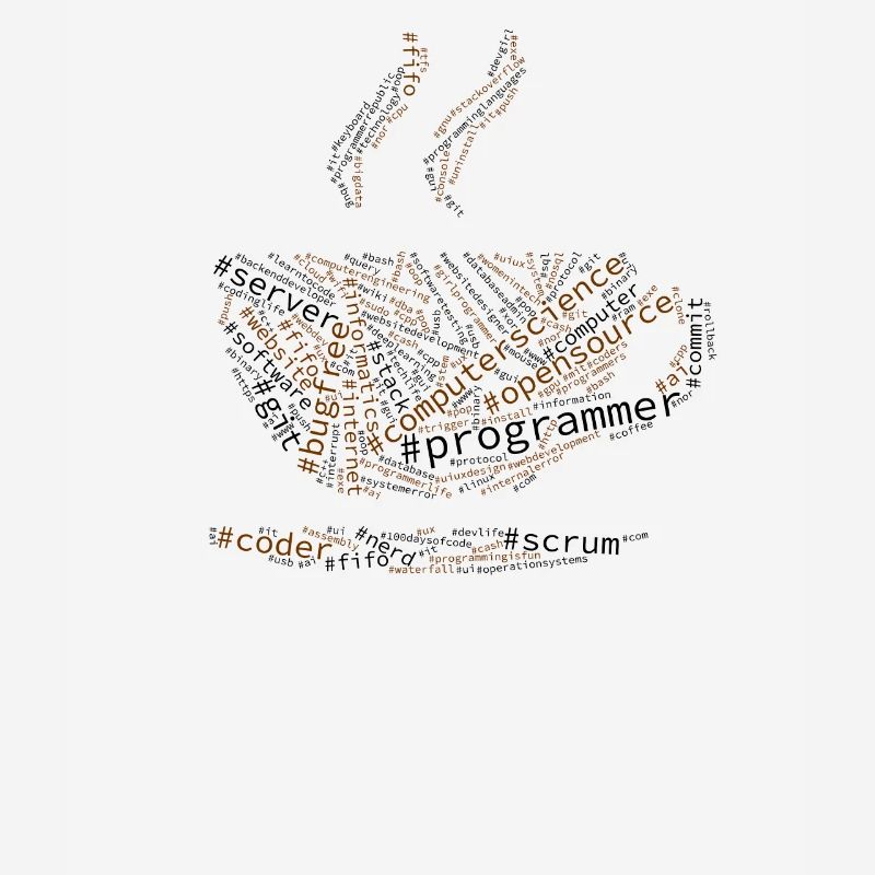 Hashtag Wordcloud Programmer, Coffee, Word Cloud