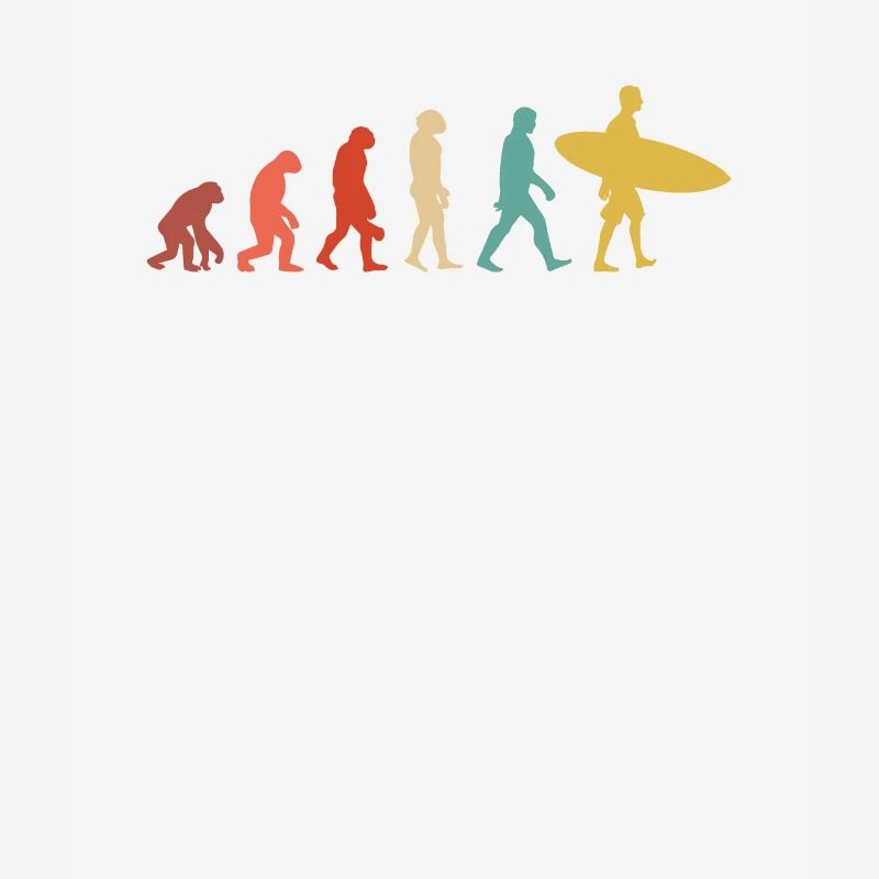 Evolution des Surfens