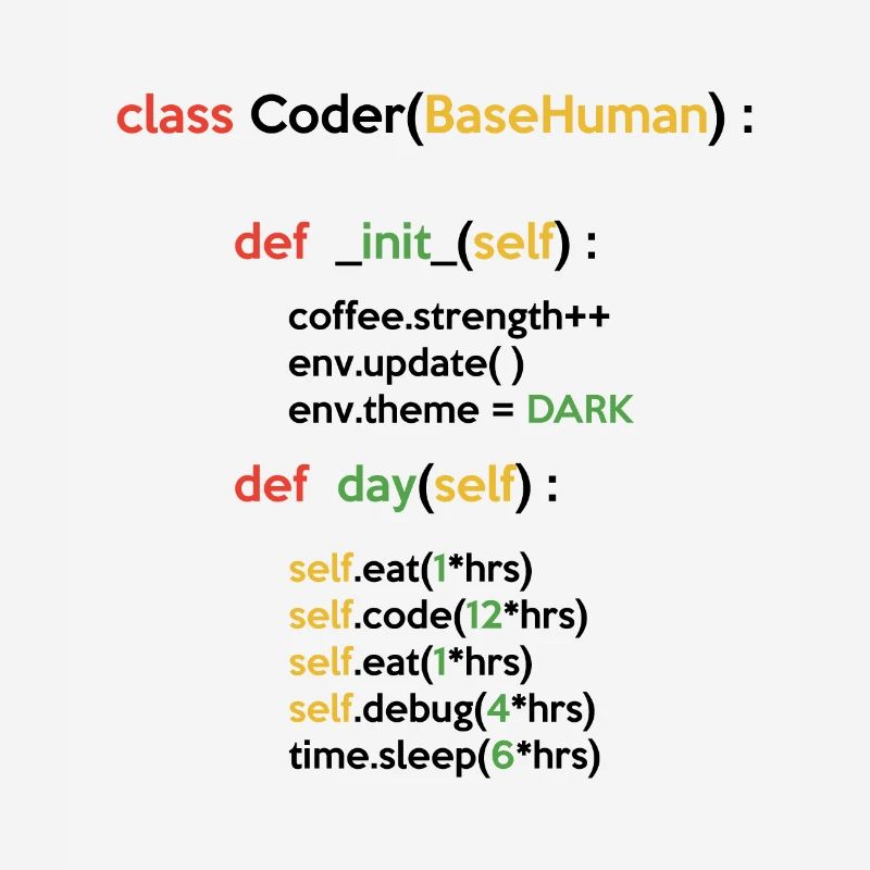 Class Coder Base Human Programming Coder Computer