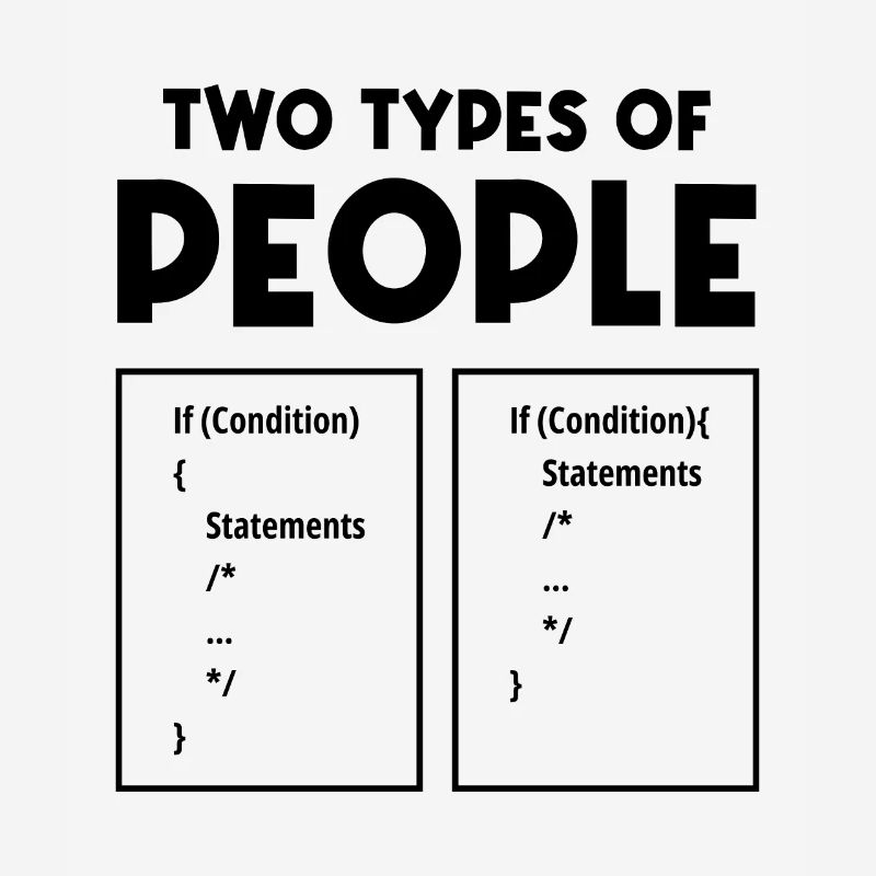 Two Types Of People Software Developer Programmer