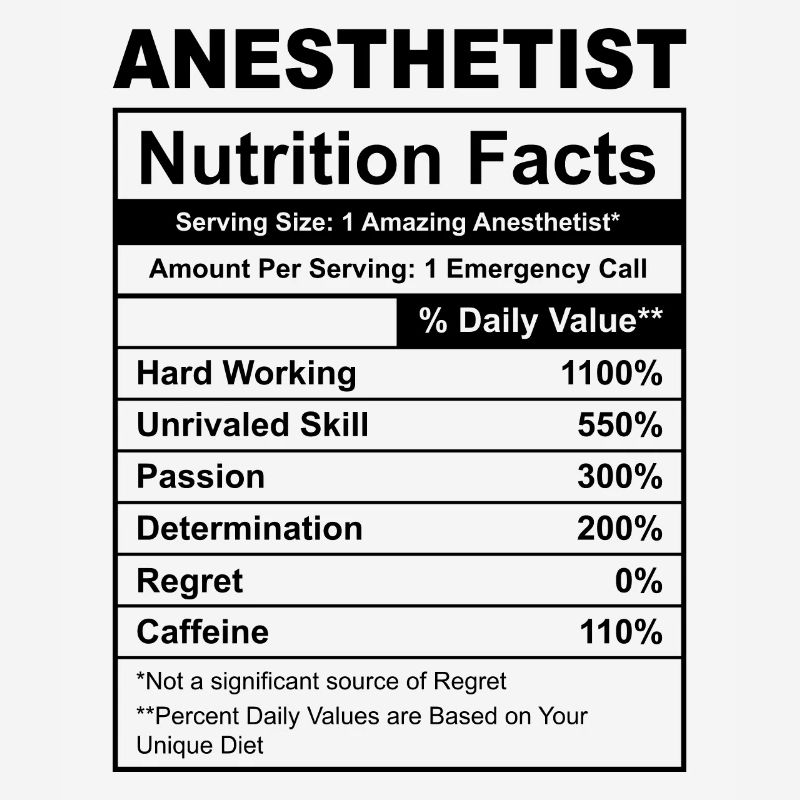 eat anesthesiologist repeat sleep laboratory