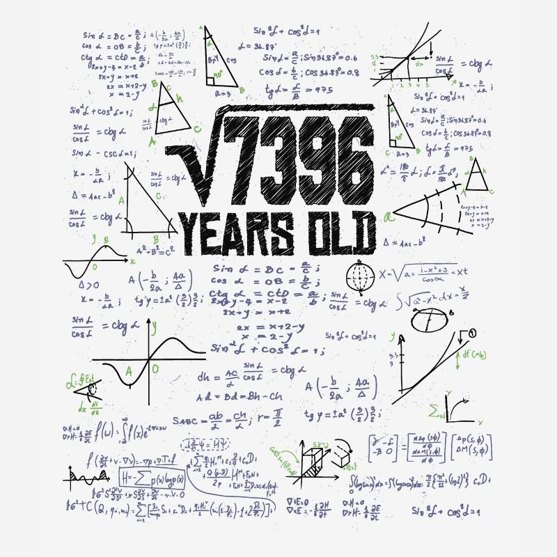 Square Root of 7396 Math Nerd 86th Birthday