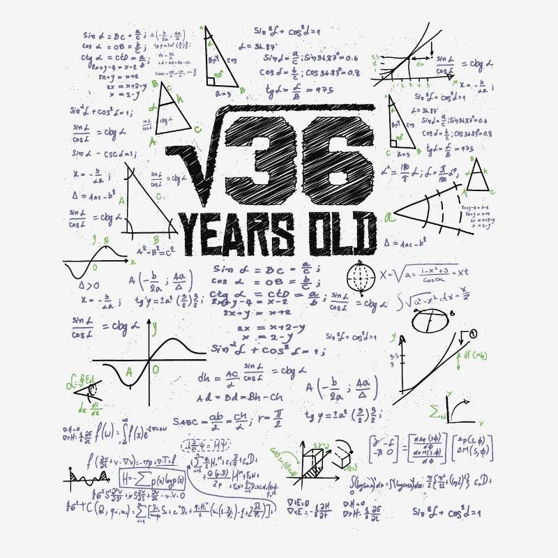 Square Root of 36 Math Nerd 6th Birthday