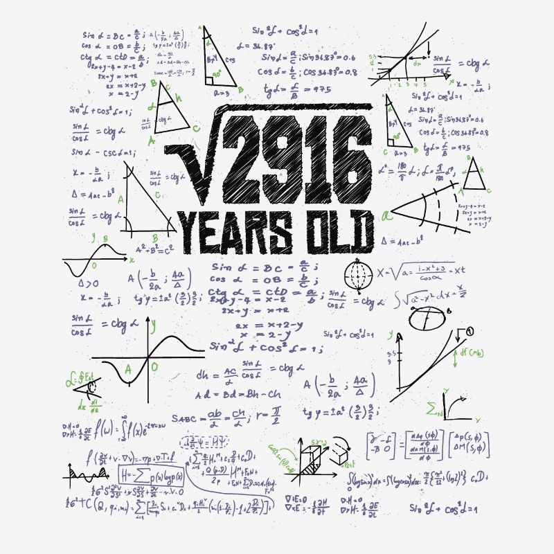 Square Root of 2916 Math Nerd 54th Birthday