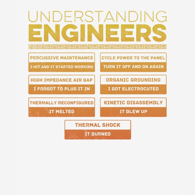 Understanding Engineers - Humor Sarcastic Engineer