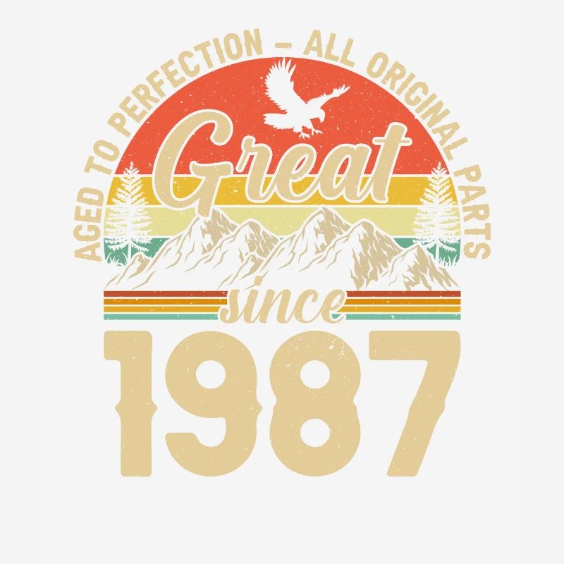 1987 - A legend turns 37