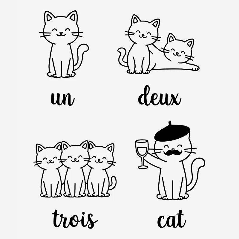 Cat Group Pun Pattern