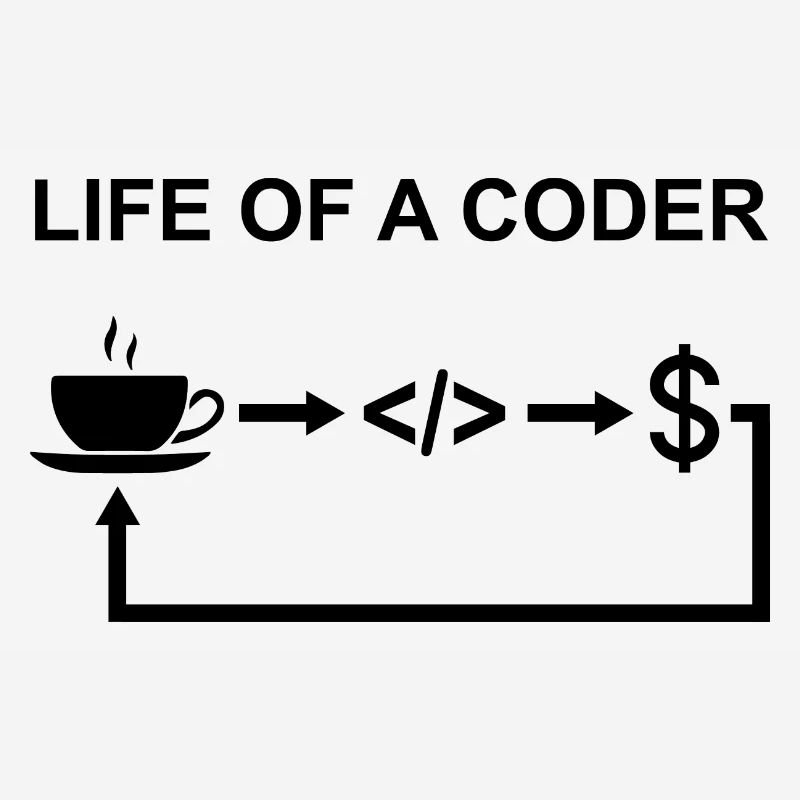 Life Of A Coder Software Developer Programmer Nerd