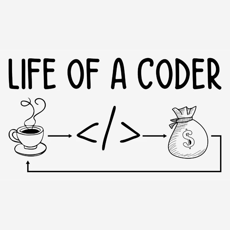 Life Of A Coder Software Developer Programmer Nerd