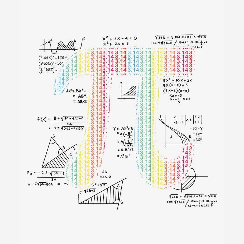 Pi Day Math Formula Artwork Numbers Creative