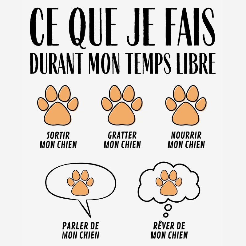 Ce que je fais durant mon temps libre Chien
