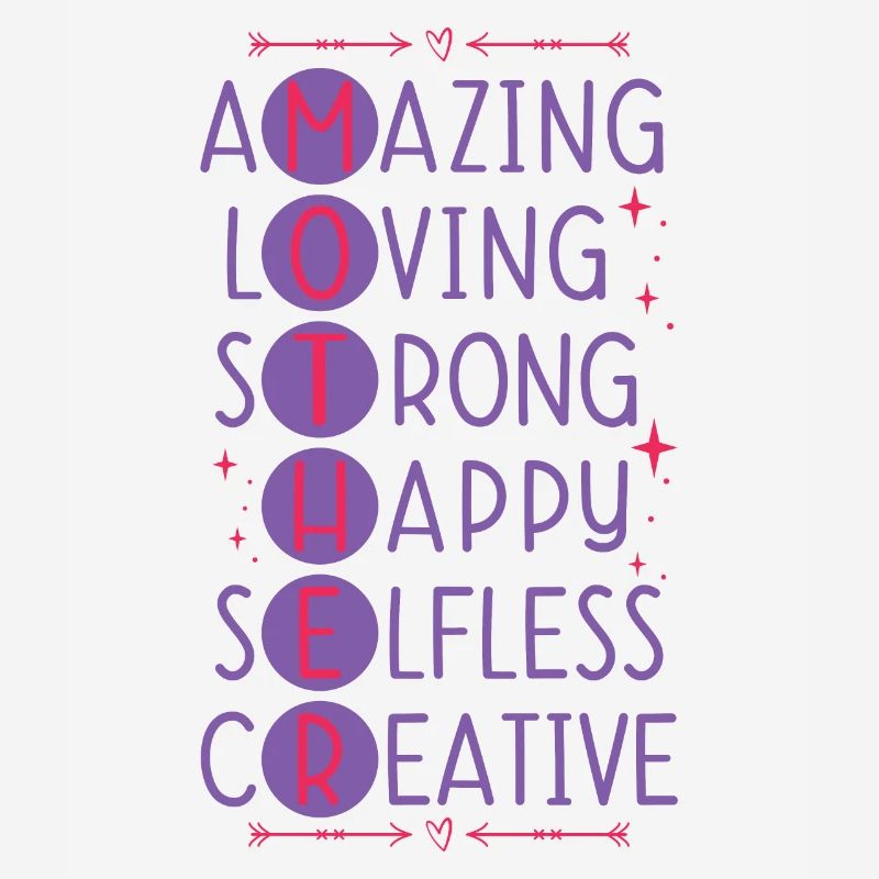 Muttertag Geschenkidee Mama Mütter